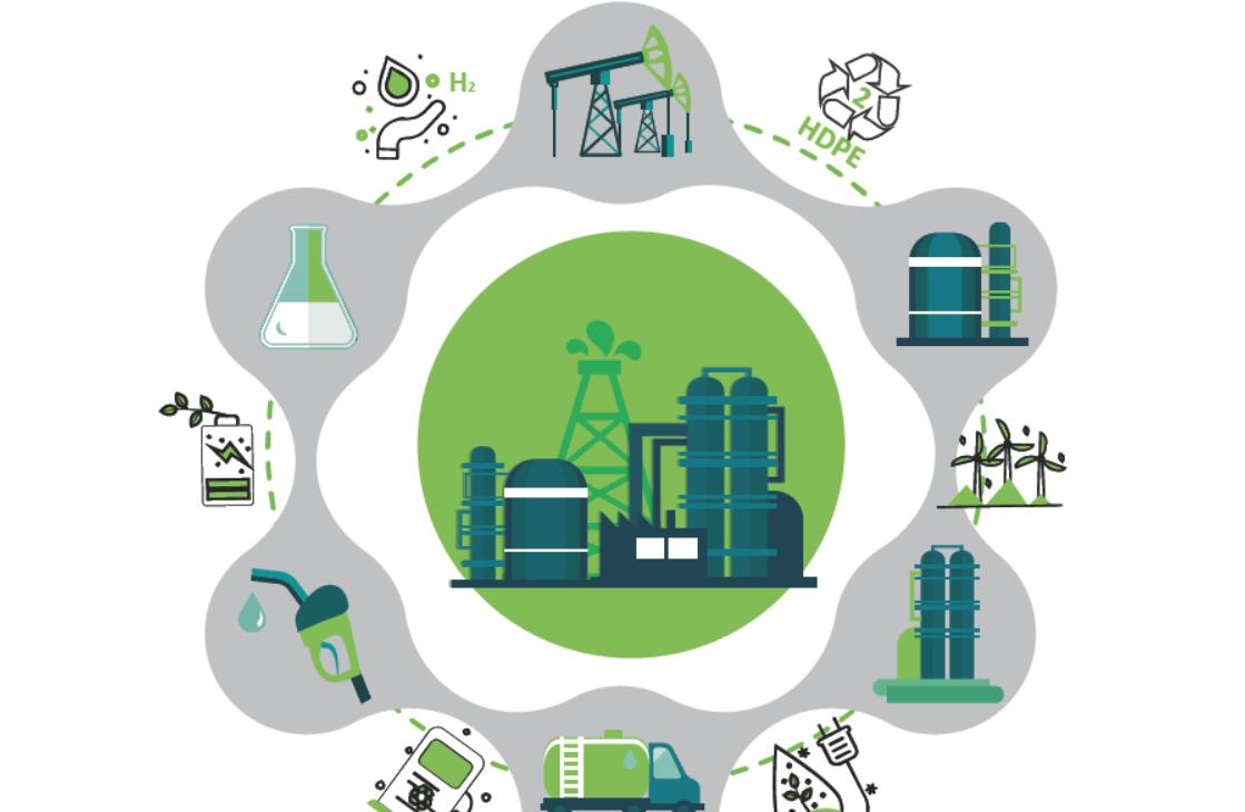 йʯʯԺֵйʯҵ̼չƤ