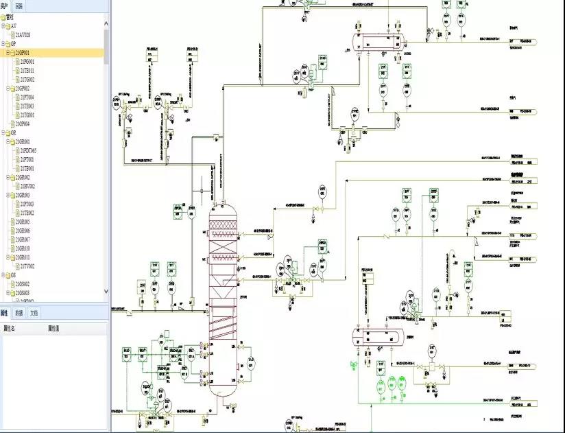 中石化炼化工程公司实现国内首次炼化装置数字工厂与物理工厂同步建设同步交付! 中石化炼化工程公司实现国内首次炼化装置数字工厂与物理工厂同步建设同步交付!