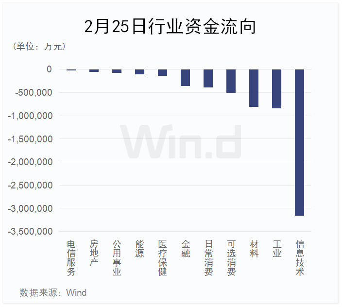 1582682654135920.png 7.png