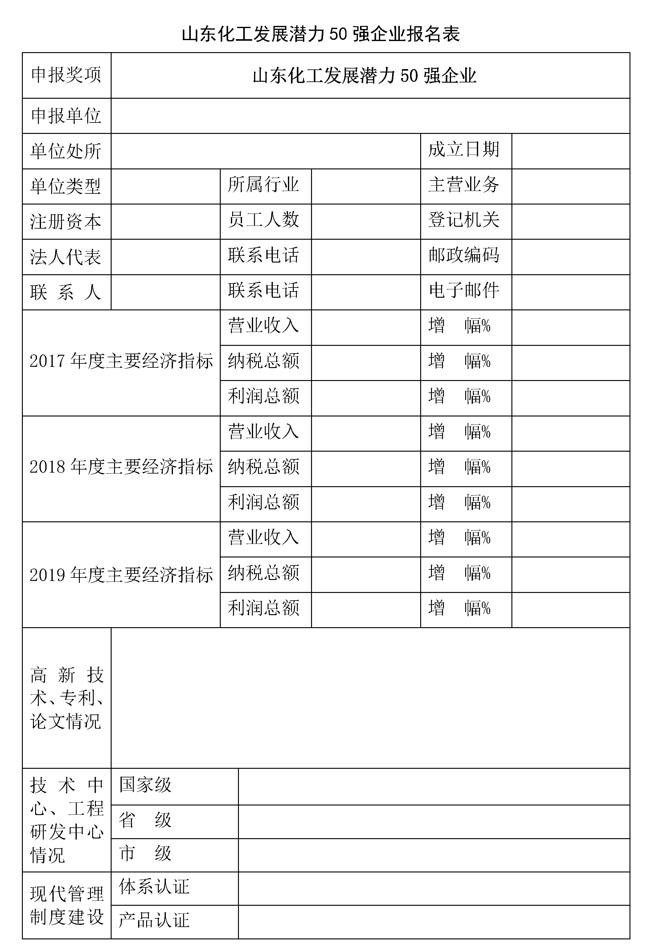 关于开展“山东化工发展潜力五十强企业” 申报工作的通知 关于开展“山东化工发展潜力五十强企业” 申报工作的通知