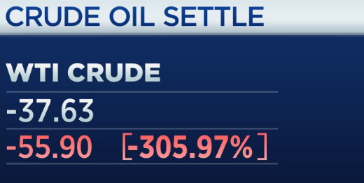 -37.63ԪΪʲôָͼۣʯͻҵ