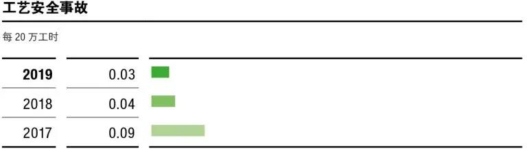 ˹򷢲2019лȱ棡ڻӵأЩֵѧϰ