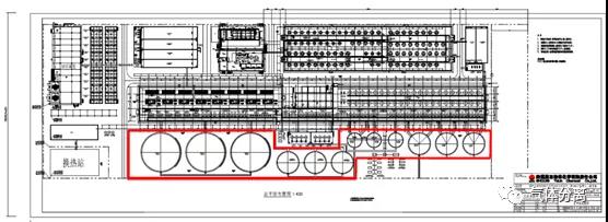 中国空分成功中标两大能源项目! 中国空分成功中标两大能源项目!