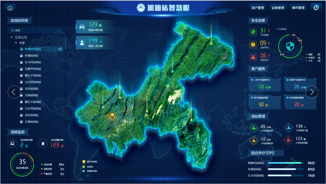 助力加油站迈入3.0时代关键一步!中油瑞飞推出加油站智慧眼解决方案 助力加油站迈入3.0时代关键一步!中油瑞飞推出加油站智慧眼解决方案