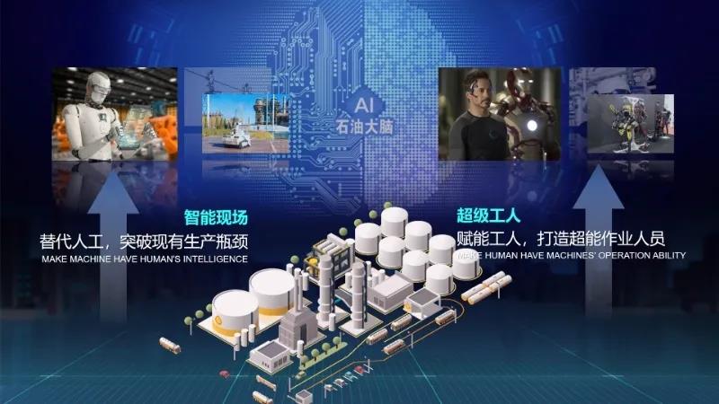 速来围观!油气行业如何数字化转型?这场直播给你答案 速来围观!油气行业如何数字化转型?这场直播给你答案