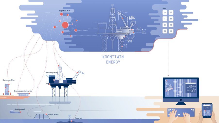 壳牌与康士伯数据签署数字化合作协议 壳牌与康士伯数据签署数字化合作协议