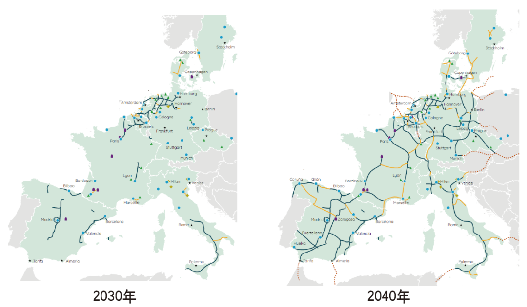 11家欧企联合发布《欧洲氢能主干管网》报告 | 情报 11家欧企联合发布《欧洲氢能主干管网》报告 | 情报