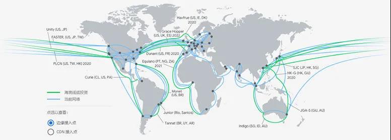 数字化转型之石油公司搭上云 数字化转型之石油公司搭上云