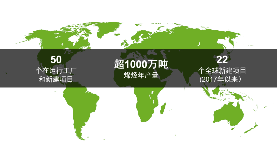 ֤حӳʯͼǩCATOFIN߻Э