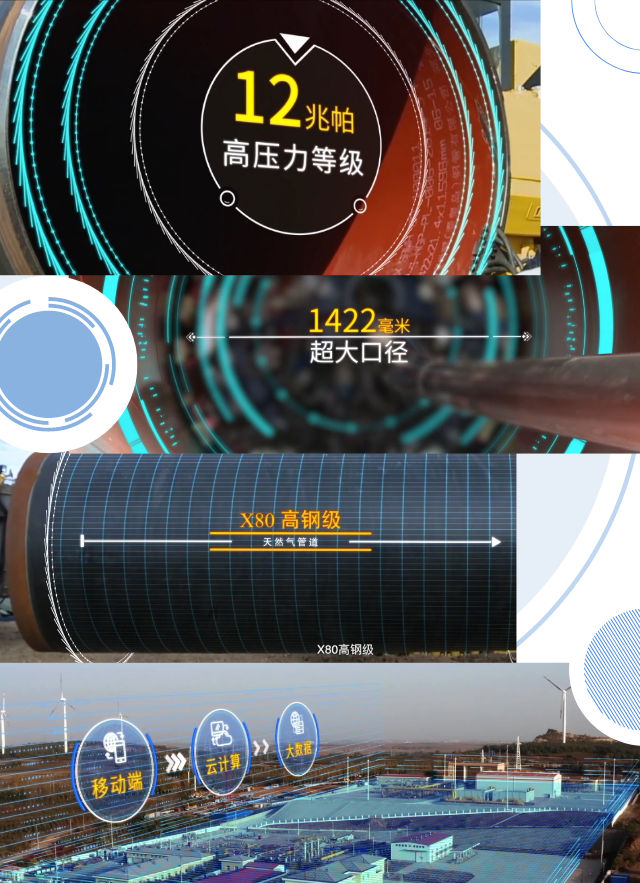 俄罗斯天然气即日抵达京津冀腹地 俄罗斯天然气即日抵达京津冀腹地