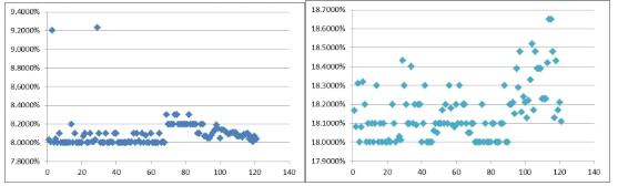 大型LNG接收站项目中不锈钢管道的控制要点 大型LNG接收站项目中不锈钢管道的控制要点