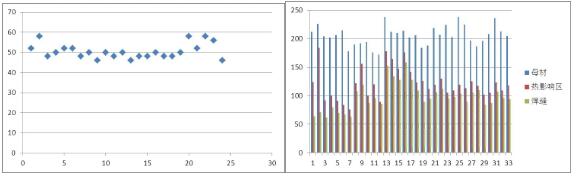大型LNG接收站项目中不锈钢管道的控制要点 大型LNG接收站项目中不锈钢管道的控制要点
