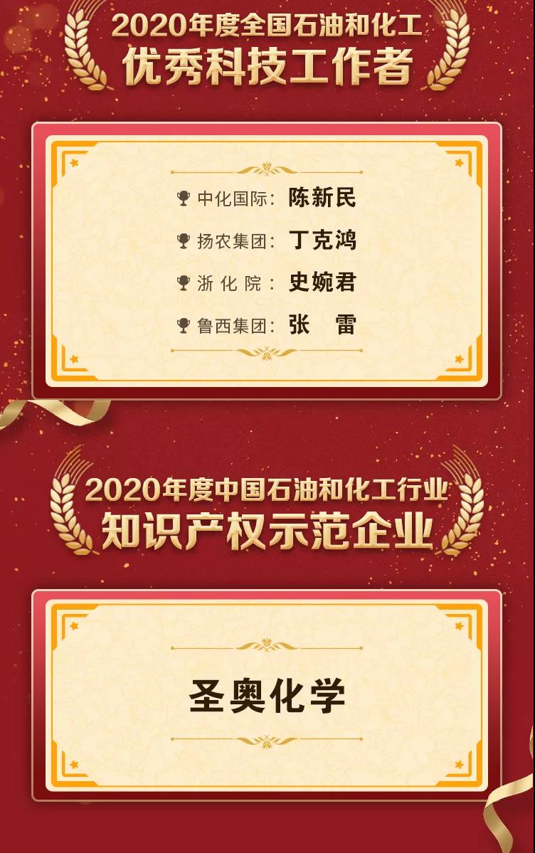 硬核实力派!化工事业部一次喜提13项科创大奖 硬核实力派!化工事业部一次喜提13项科创大奖
