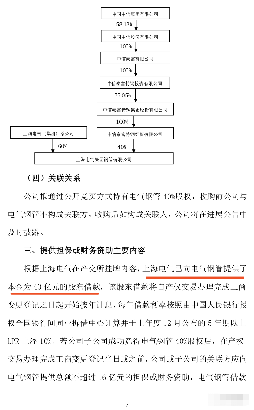 重磅!中信特钢再出手!竞买上海电气集团钢管40%股权! 重磅!中信特钢再出手!竞买上海电气集团钢管40%股权!