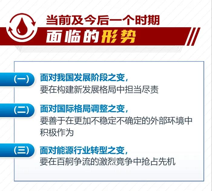 ٿһͼйʯ2021깤ᾫ