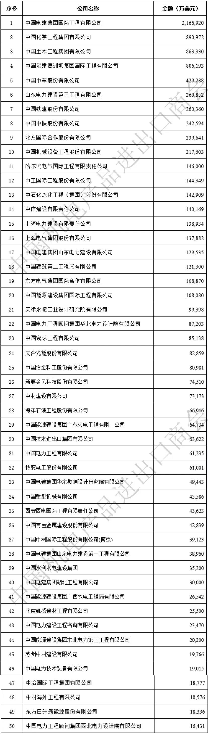 2020ҵͳ豸ĿصҵǩԼ