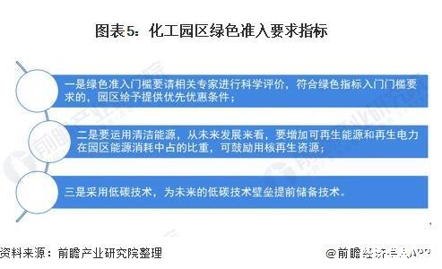 国务院发文加快石化行业绿色改造,未来绿色发展将是主旋律 国务院发文加快石化行业绿色改造,未来绿色发展将是主旋律