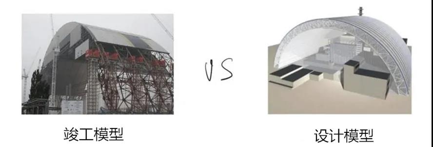 智能建筑:数字孪生重构最古老的行业 智能建筑:数字孪生重构最古老的行业