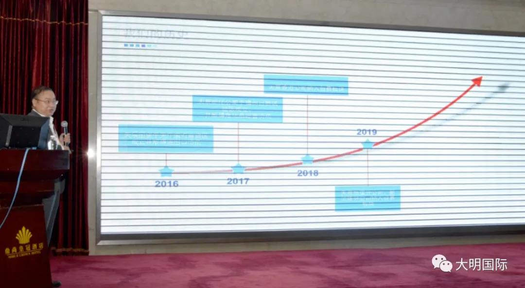 ٽ˫ѭ۽·չйʩҵЭʻ̲ϲɹӪ̴