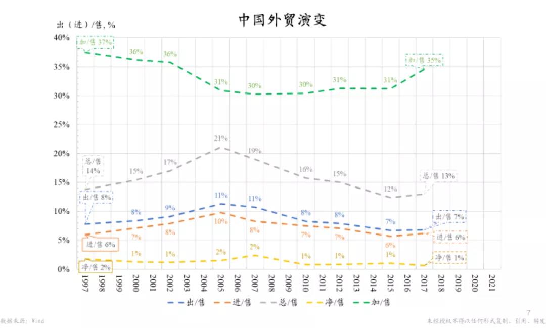 朱云来:这才是中国制造的真实现状 朱云来:这才是中国制造的真实现状