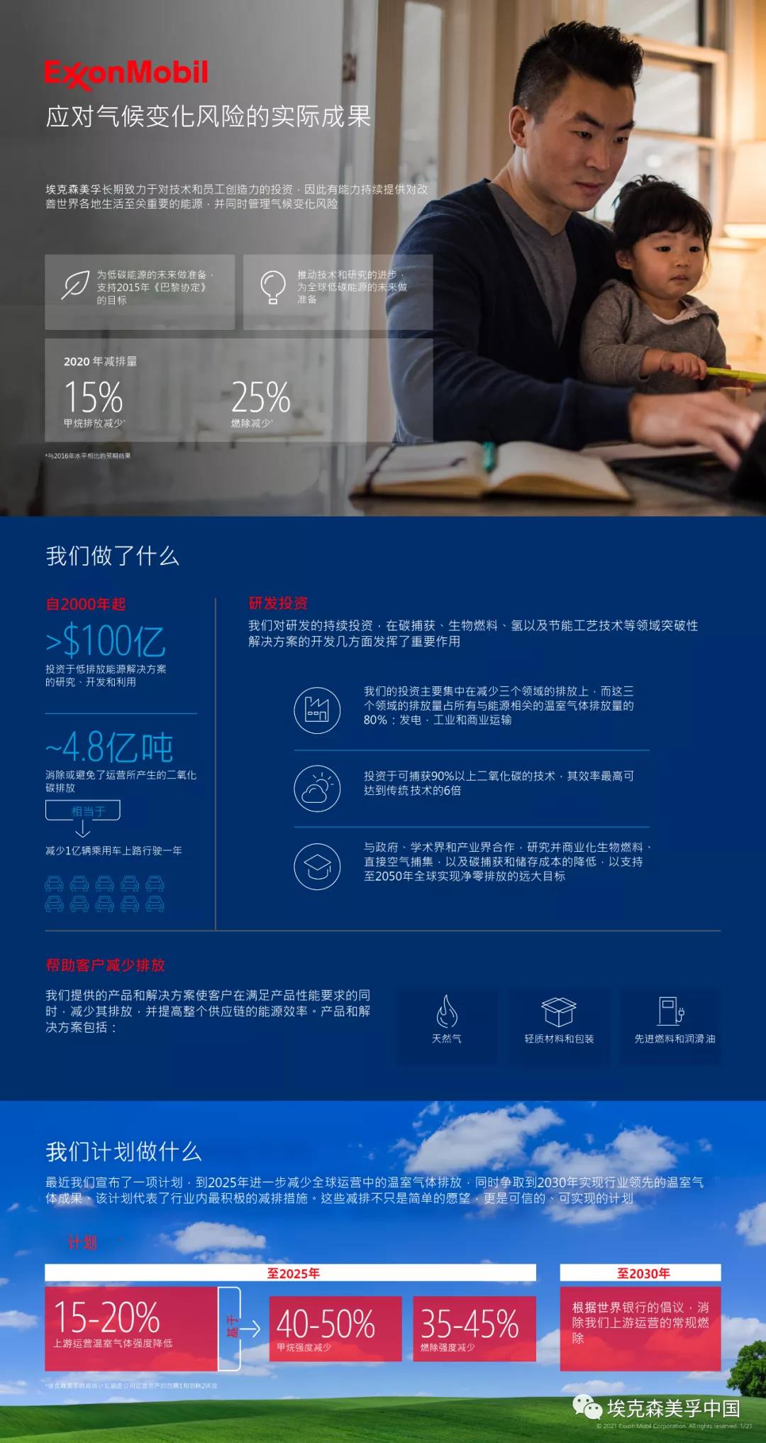 面向低碳未来 面向低碳未来