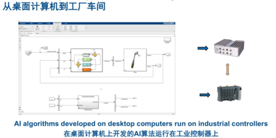 工业4.0的五大趋势勾勒未来“柔性”工厂 工业4.0的五大趋势勾勒未来“柔性”工厂
