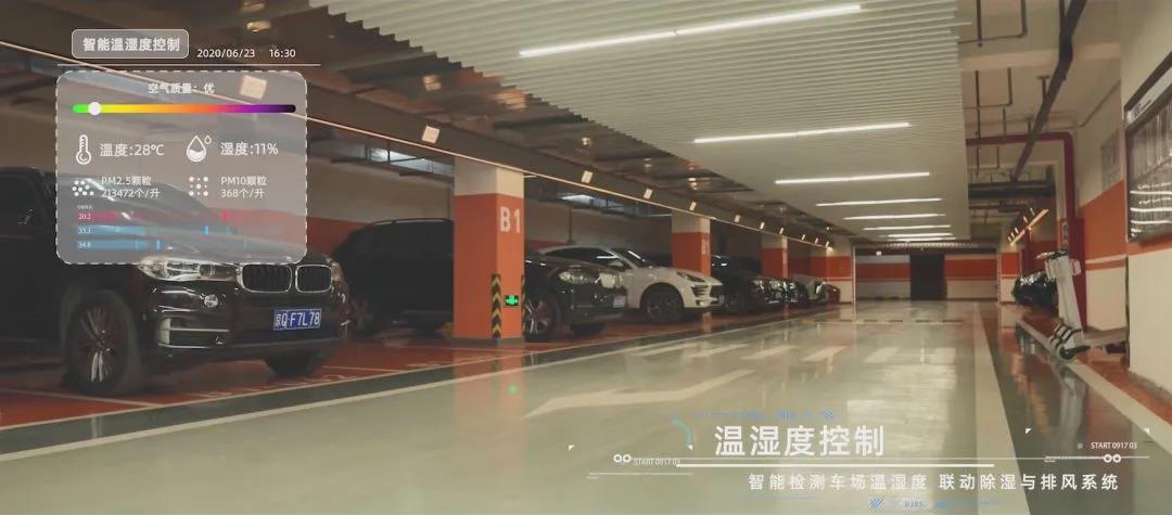 中化集团数字化转型实践 中化集团数字化转型实践