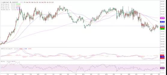 一带一路市场观察——乍得总统身亡 引发中非危机 一带一路市场观察——乍得总统身亡 引发中非危机