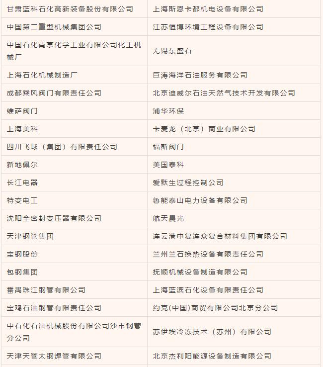 北方国际合作股份有限公司供应商(闭门)对接会邀约函 北方国际合作股份有限公司供应商(闭门)对接会邀约函