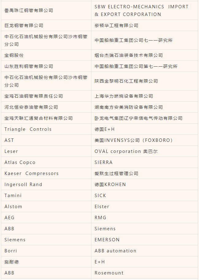 北方国际合作股份有限公司供应商(闭门)对接会邀约函 北方国际合作股份有限公司供应商(闭门)对接会邀约函