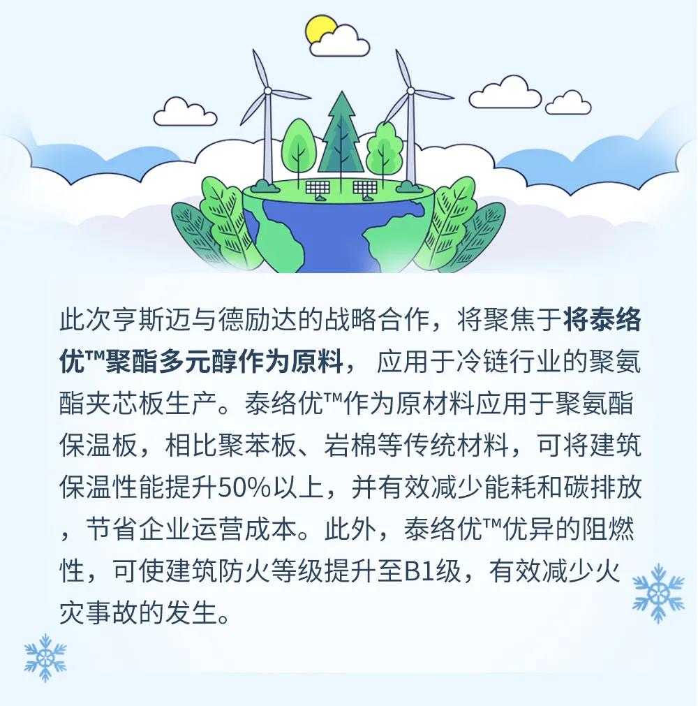 携手合作伙伴,实现绿色转型 携手合作伙伴,实现绿色转型
