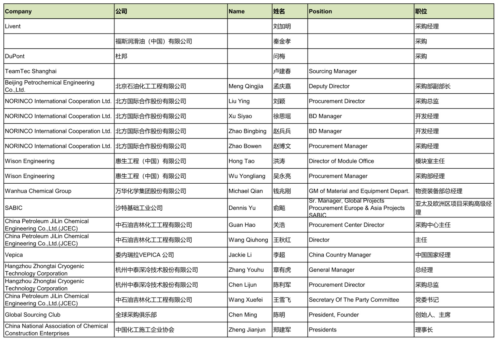 1623113596892791.jpeg 1623113596892791.jpeg