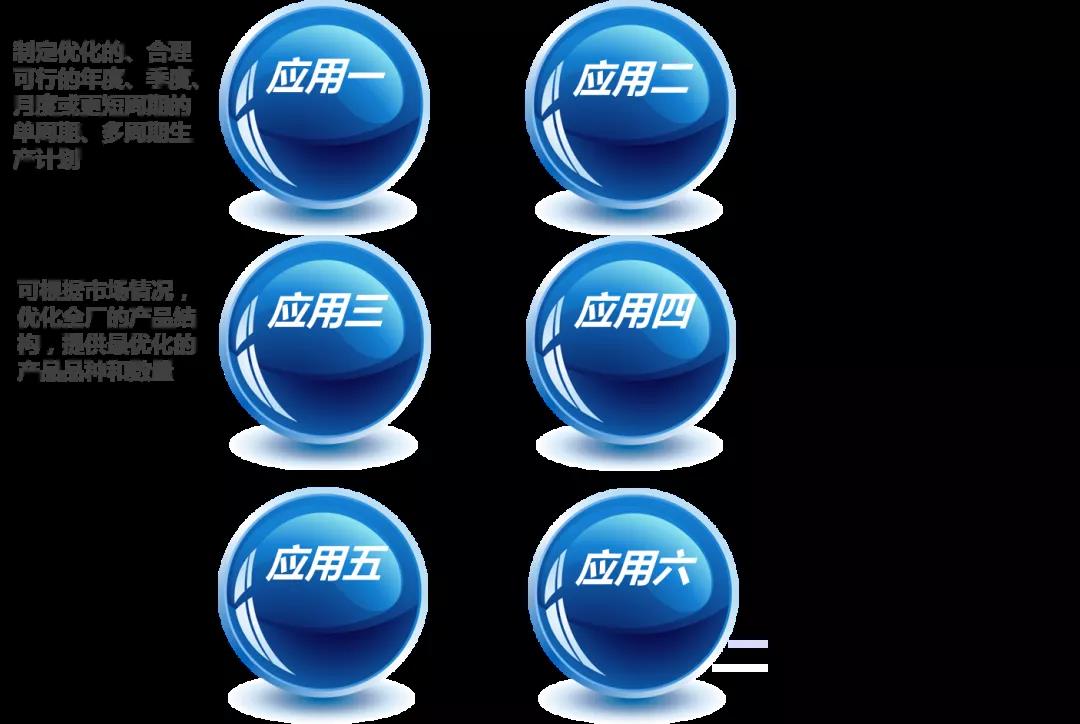 福建石化集团:践行数字福建 建设智慧工厂 福建石化集团:践行数字福建 建设智慧工厂