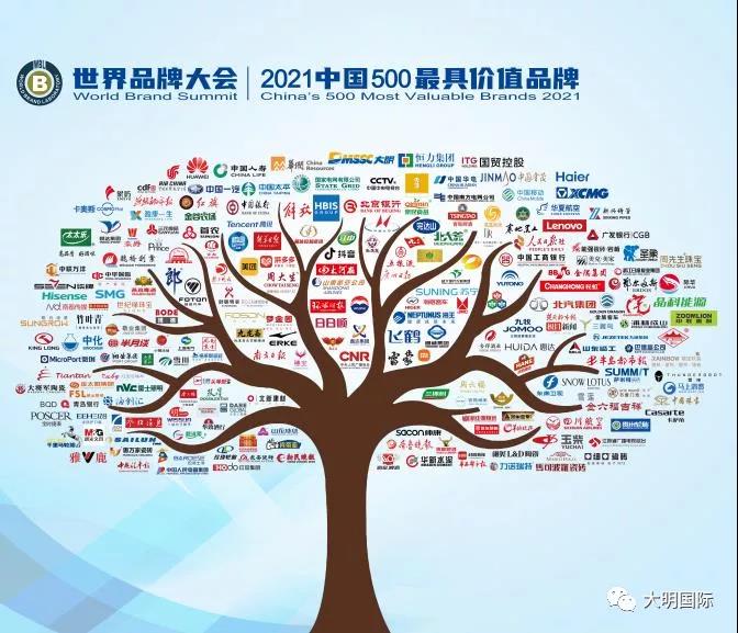 212.78Ԫҵ׼ңй500߼ֵƷơ