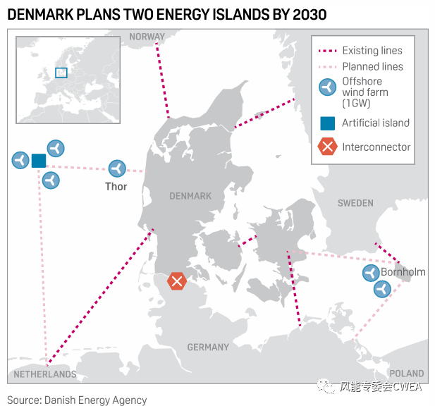 |ȫ26GWĿбƻװ250GW
