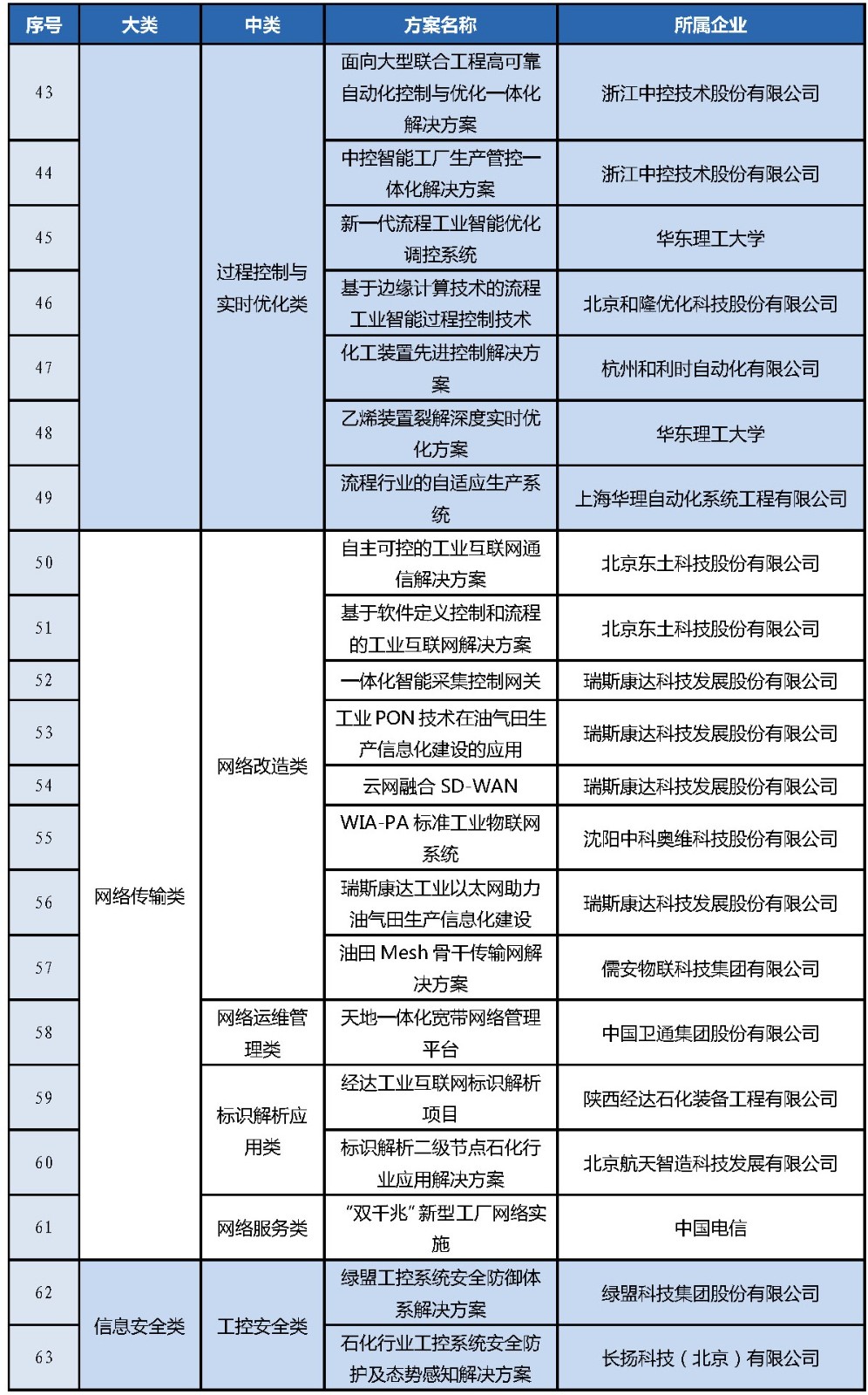 1629346844149312.jpg 1629346844149312.jpg