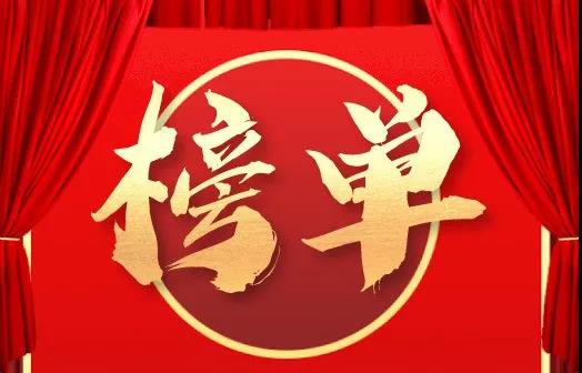 山东民营企业100强、领军十强、创新100强、创新潜力100强于8月27日(上周五)正式发布,祝贺上榜的化工企业 山东民营企业100强、领军十强、创新100强、创新潜力100强于8月27日(上周五)正式发布,祝贺上榜的化工企业