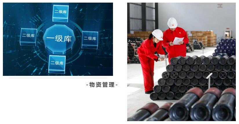 长庆物资基层改革转型发展收获历史性成就 长庆物资基层改革转型发展收获历史性成就