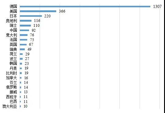 ר¡СˡҵھιھȽо