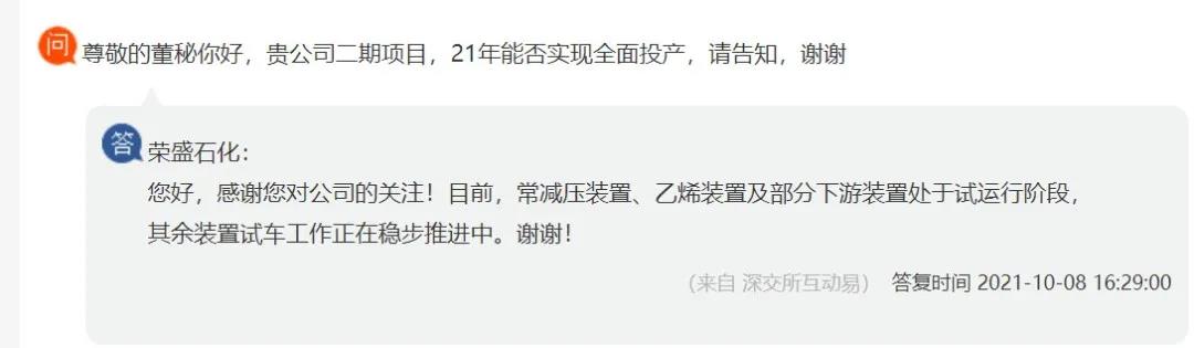 㽭ʯȫͶ뵹ʱʢʯȫʯҵͼ