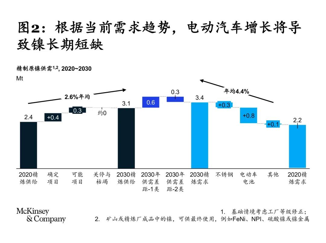 直面全球通胀与动荡:采购如何“领跑”时代? 直面全球通胀与动荡:采购如何“领跑”时代?