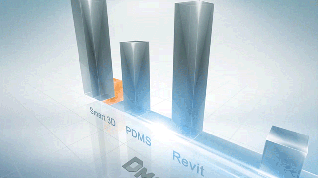 万华化学借助跨平台可视化协同技术,严把工程三维模型质量关 万华化学借助跨平台可视化协同技术,严把工程三维模型质量关