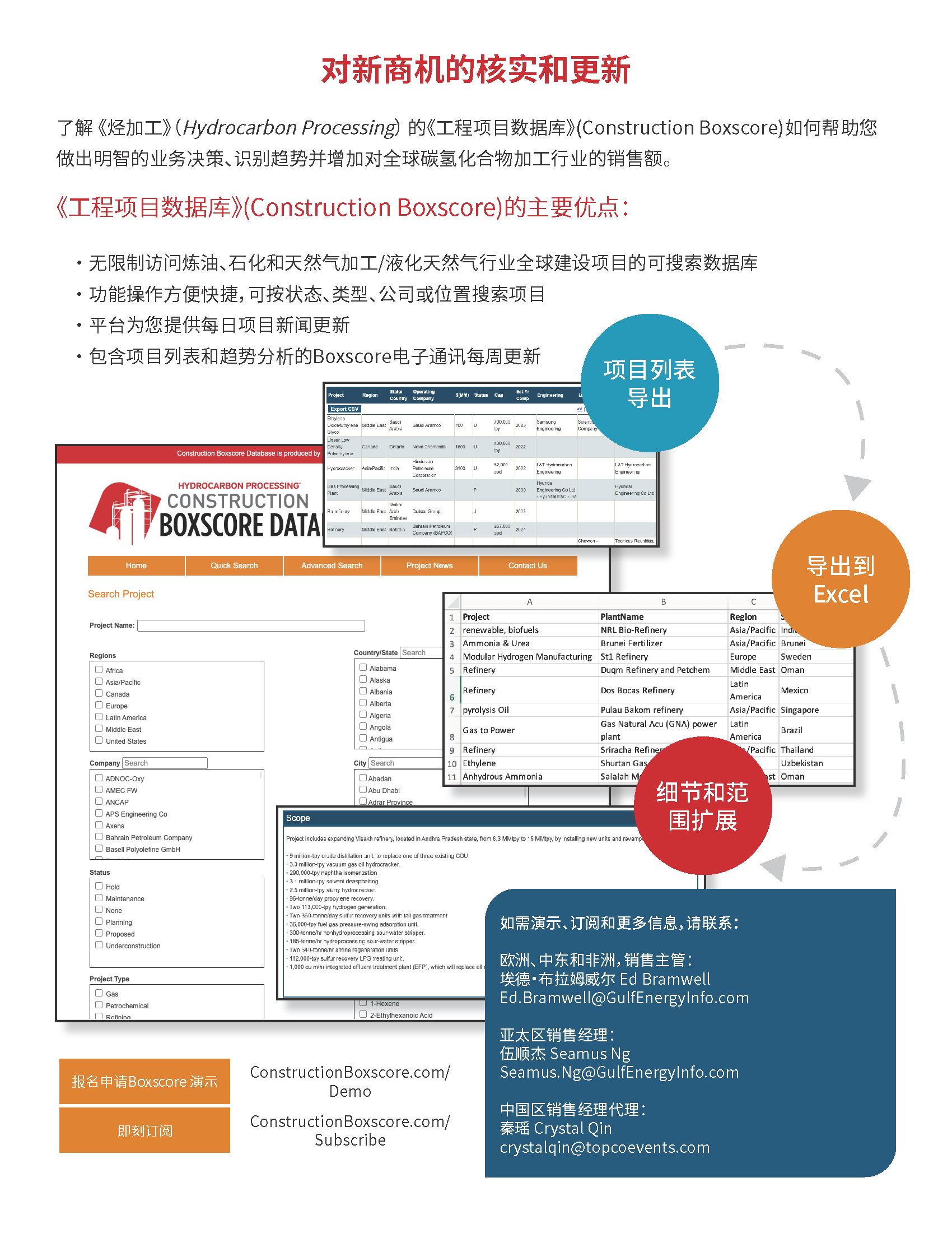 《烃加工》工程项目数据库 《烃加工》工程项目数据库