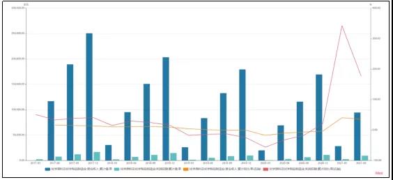 ȷδȫ򻯹ҵ50ǿָйҵ