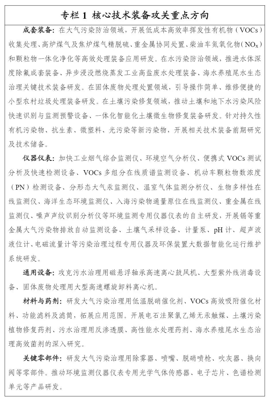 设备商重大利好!《环保装备制造业高质量发展行动计划》发布 设备商重大利好!《环保装备制造业高质量发展行动计划》发布