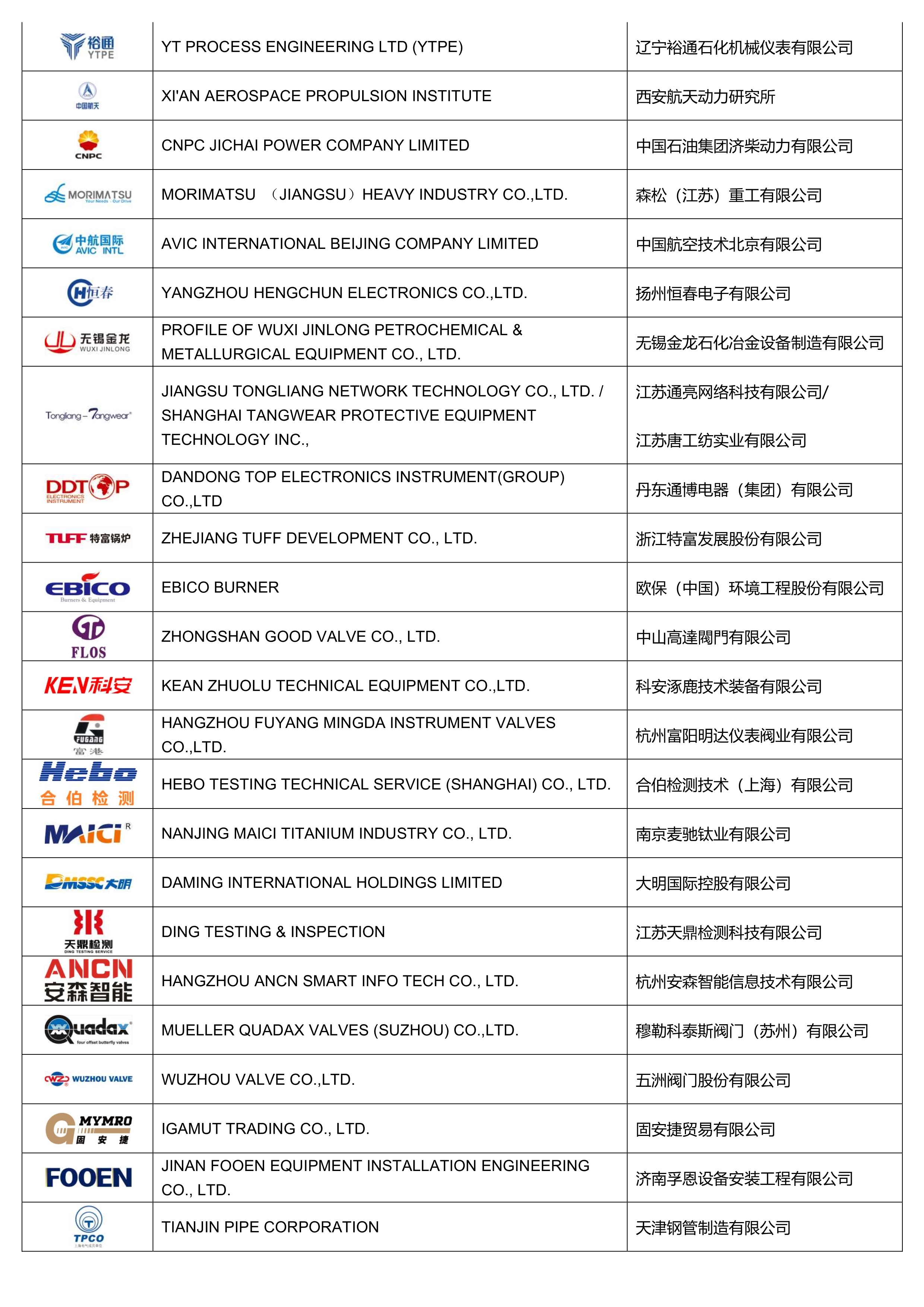 疫情下不甘“躺平”,这些装备企业为何逆势发展? 疫情下不甘“躺平”,这些装备企业为何逆势发展?