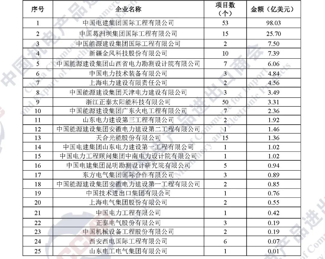 ꡤذ|2021йҵĿǩԼа