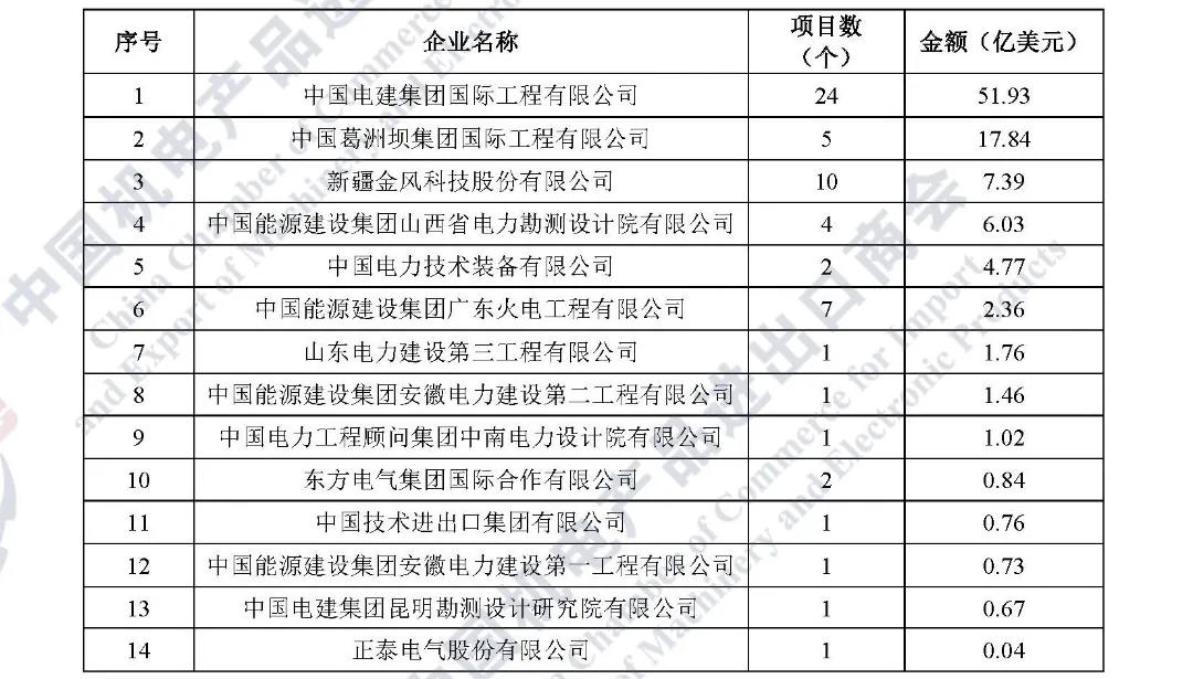 ꡤذ|2021йҵĿǩԼа