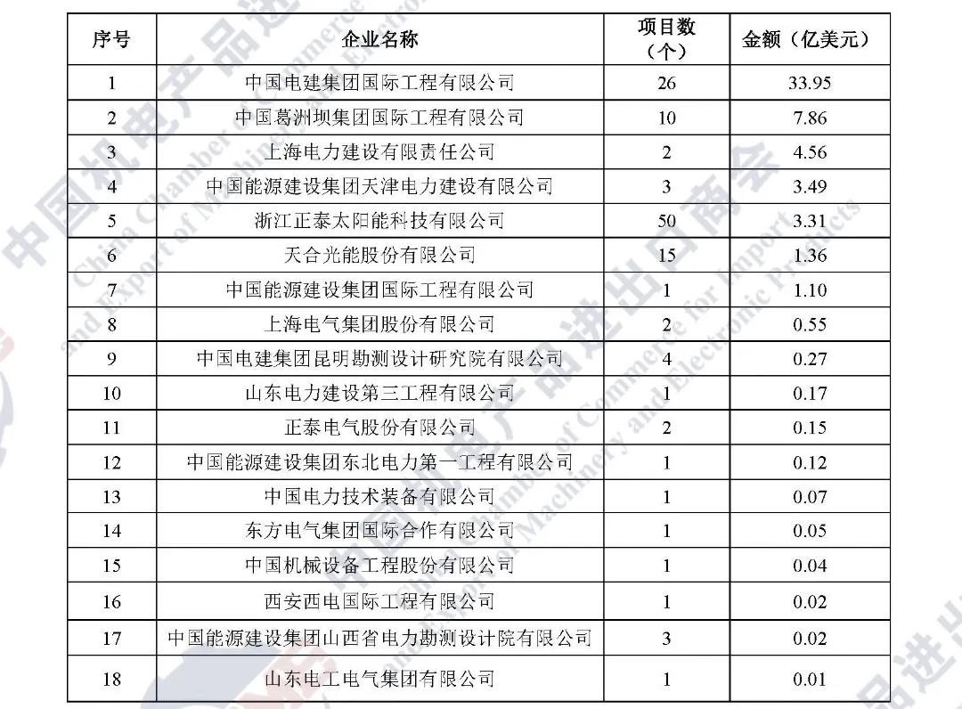 ꡤذ|2021йҵĿǩԼа