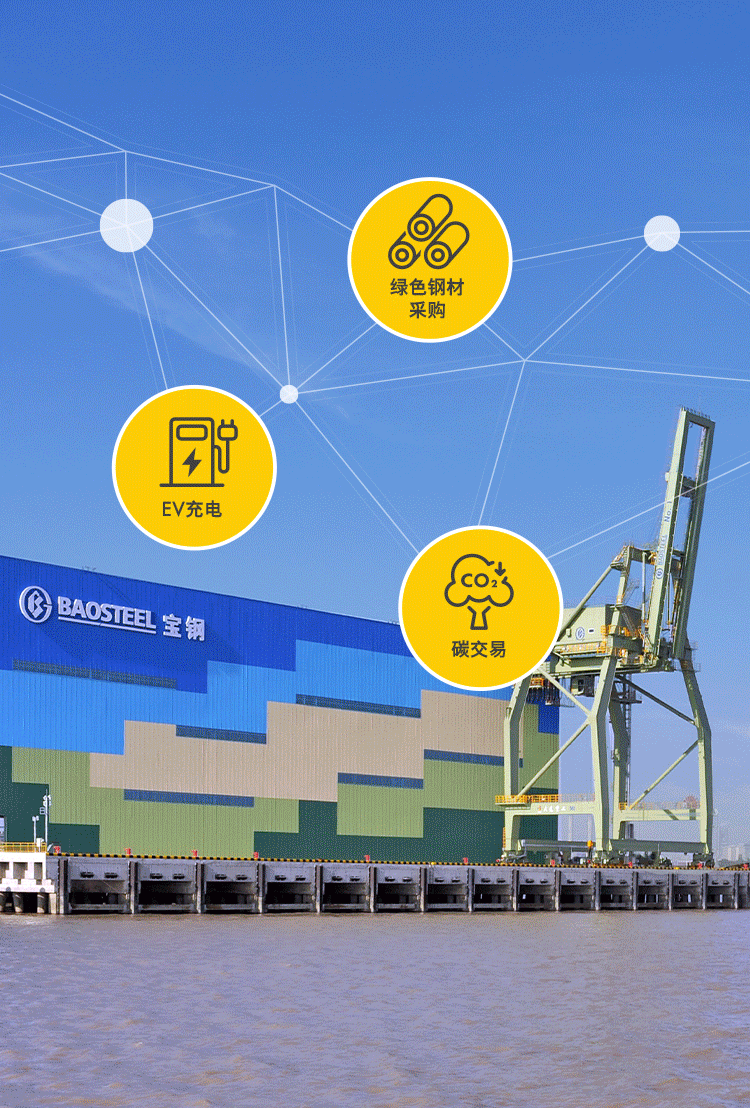 壳牌携手宝钢,共赴钢铁行业脱碳之路! 壳牌携手宝钢,共赴钢铁行业脱碳之路!